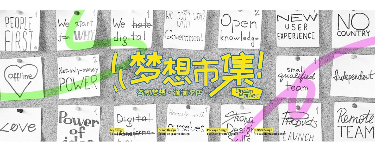 场景应用