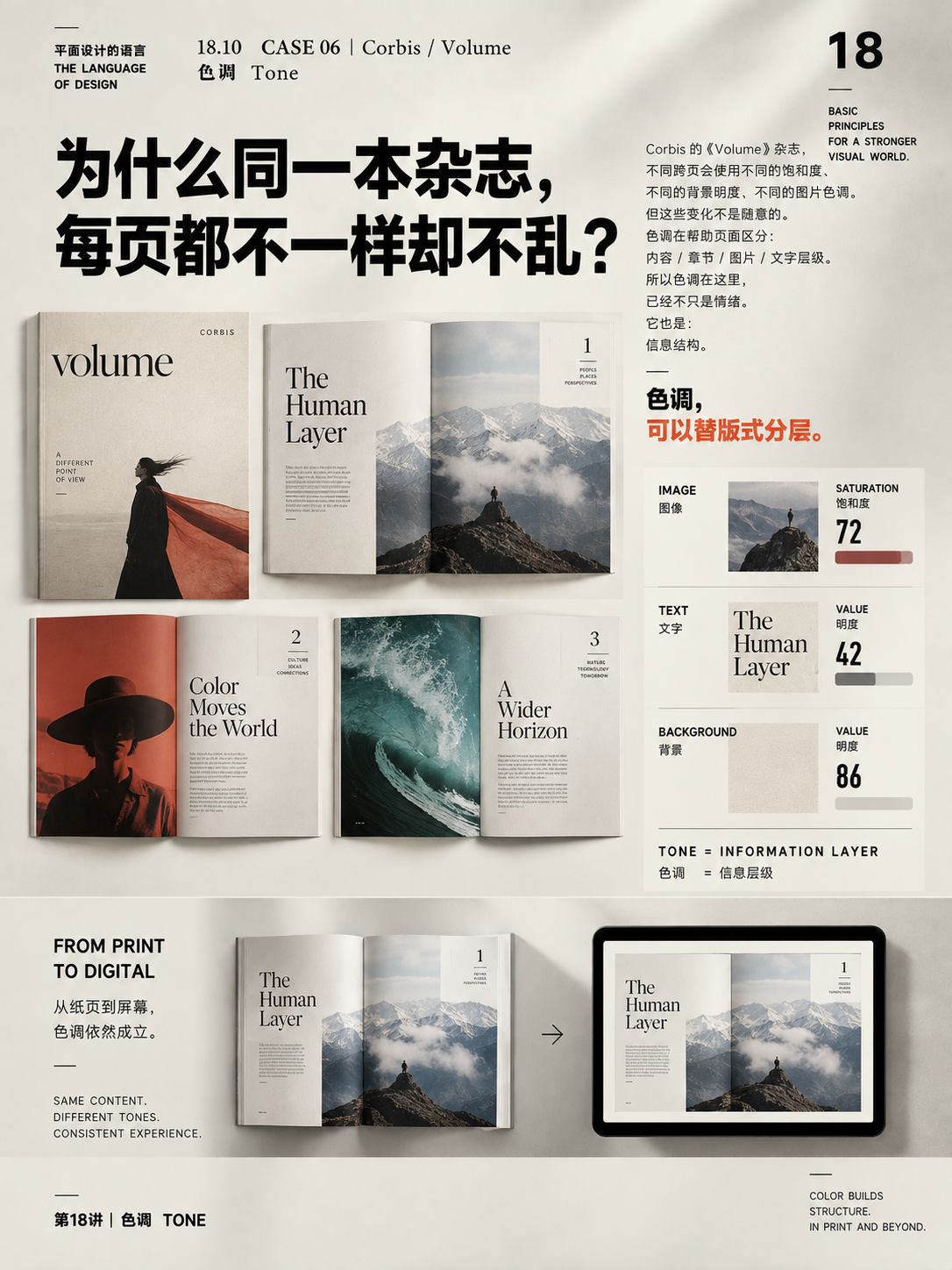 色调案例配图，具体对应待核对